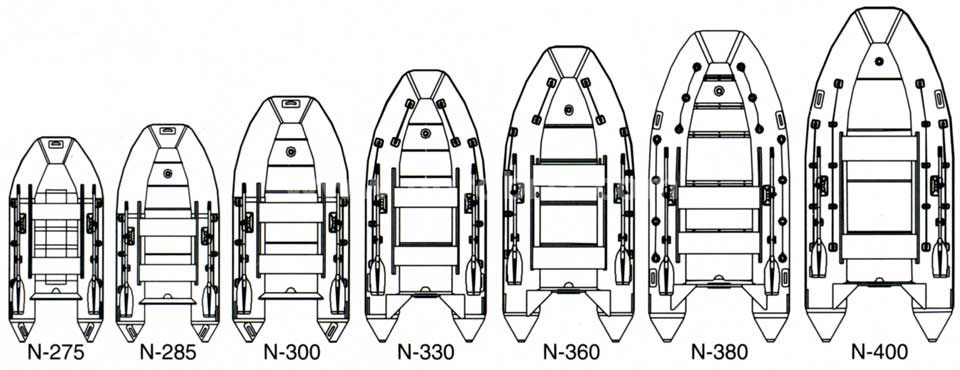  N 300